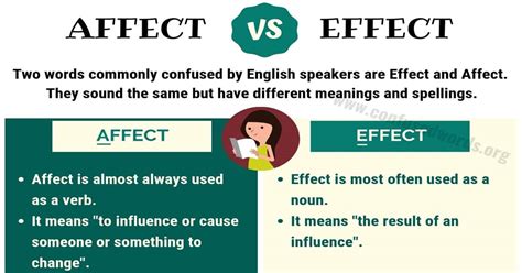 affect vs effect quiz
